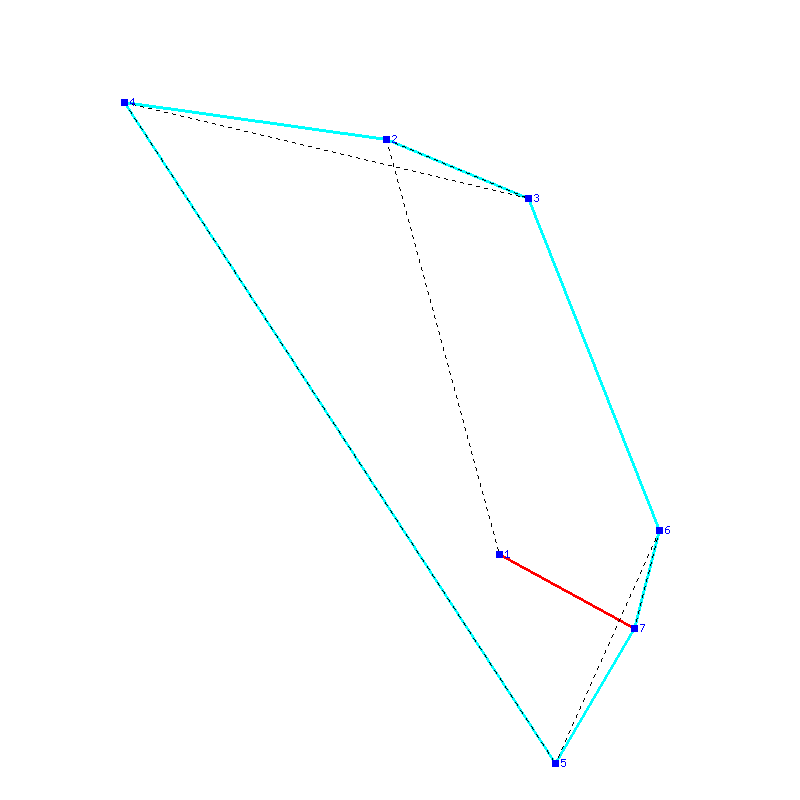 Flugauswertung